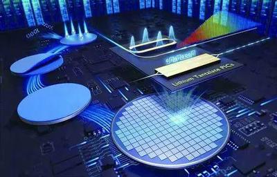 光学“硅”与芯片技术 我院科学家引领信息技术新突破